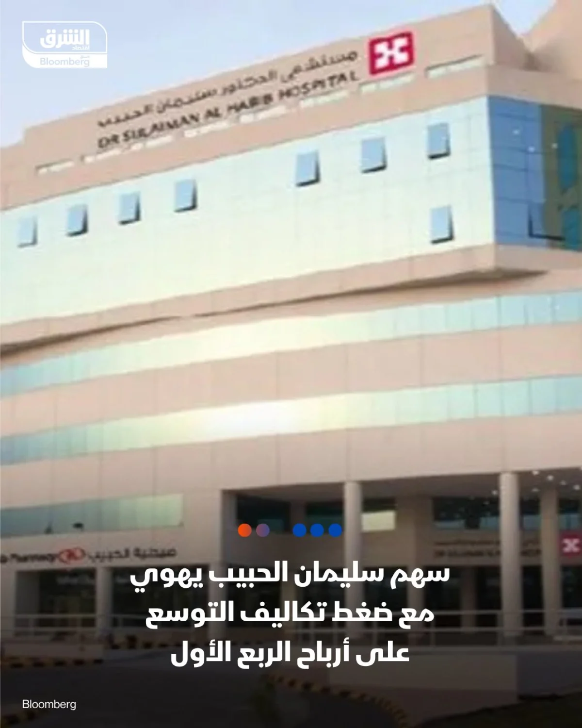 عاجل: مجموعة الحبيب تتكبد خسائر فادحة والسهم يهوي بشدة وخبراء يحذرون من الاسوء
