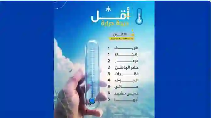 الأرصاد تعلن الطوارئ في مناطق سعودية جديدة بسبب موجة صقيع غير مسبوقة