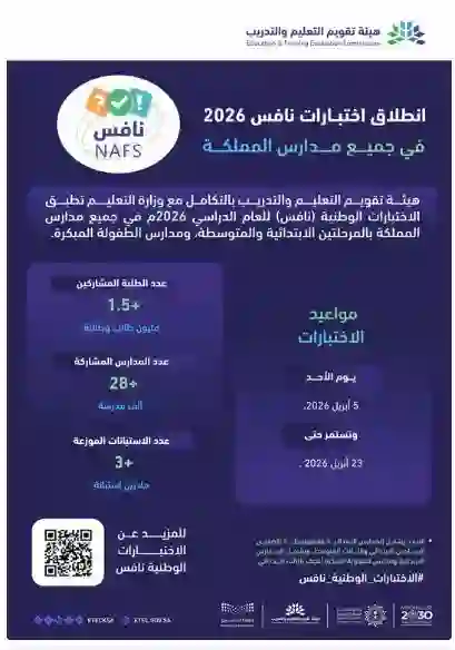 دليل اختبارات نافس لطلاب المدارس في السعودية وعدد الطلاب المتقدمين 1447-2026 