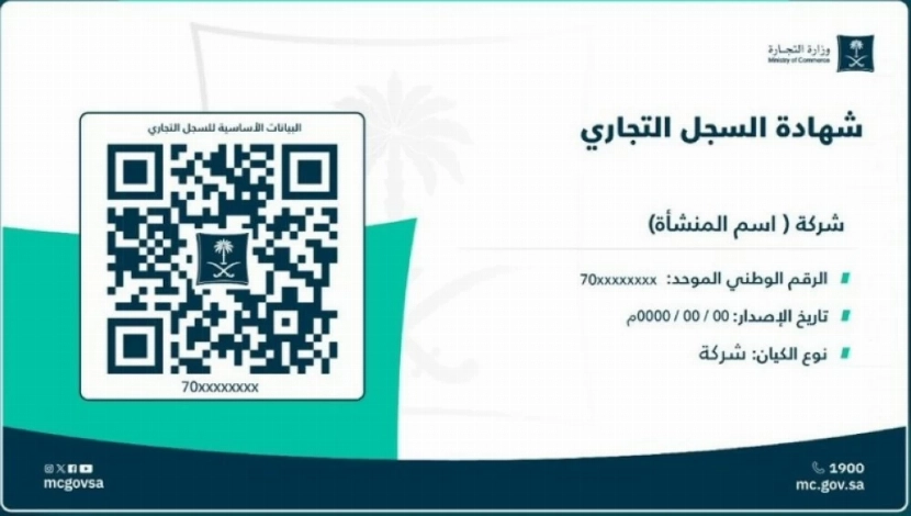 السعودية تصدر قيود تمنع هذه الفئات من الاجانب من تملك العقار نهائياً 