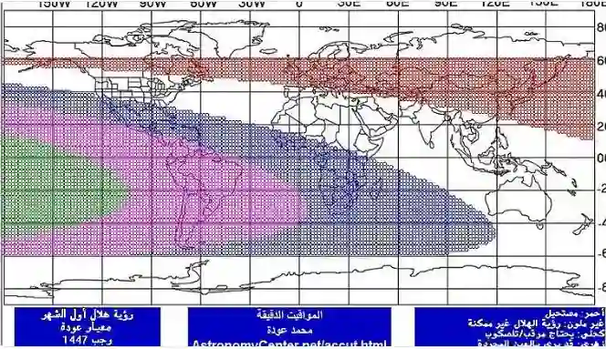 موعد أول أيام شهر رجب 1447 وكم يوافق الميلادي من شهر ديسمبر 