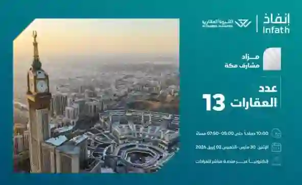 دليل الفرص العقارية الاستثمارية في مزاد مشارف مكة 