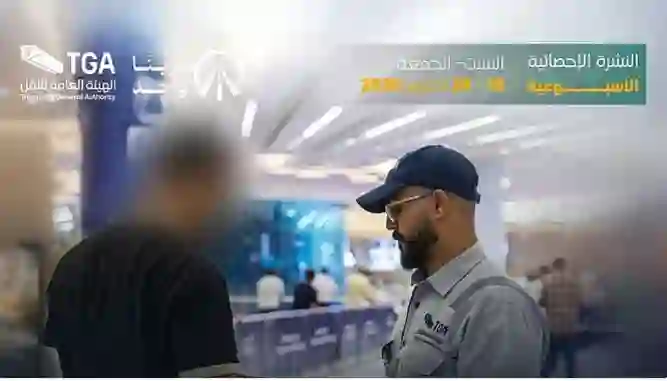 هيئة النقل تكشف عن مصير الكدادة الذين تم توقيفهم بسبب مخالفات النقل