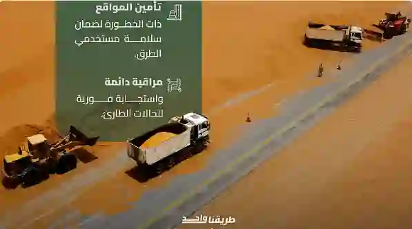 هيئة الطرق تعلن أخبار سارة لمستخدمي الطرقات في المنطقة الشرقية 